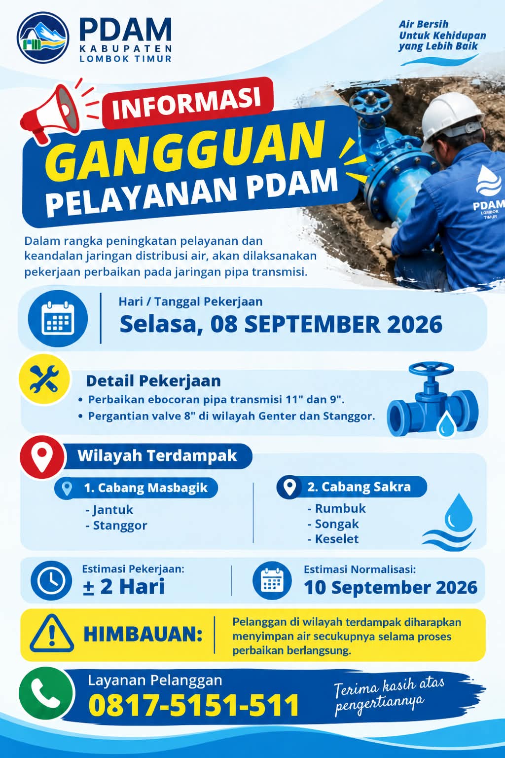 PERBAIKAN PIPA WILAYAH MASBAGIK